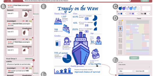 Graphic element: It depicts the tragedy of wave using various pictogram-like elements. 