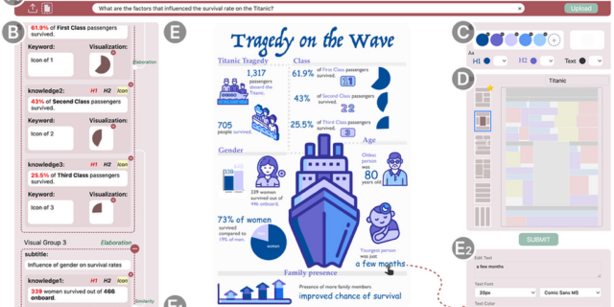 Graphic element: It depicts the tragedy of wave using various pictogram-like elements. 
